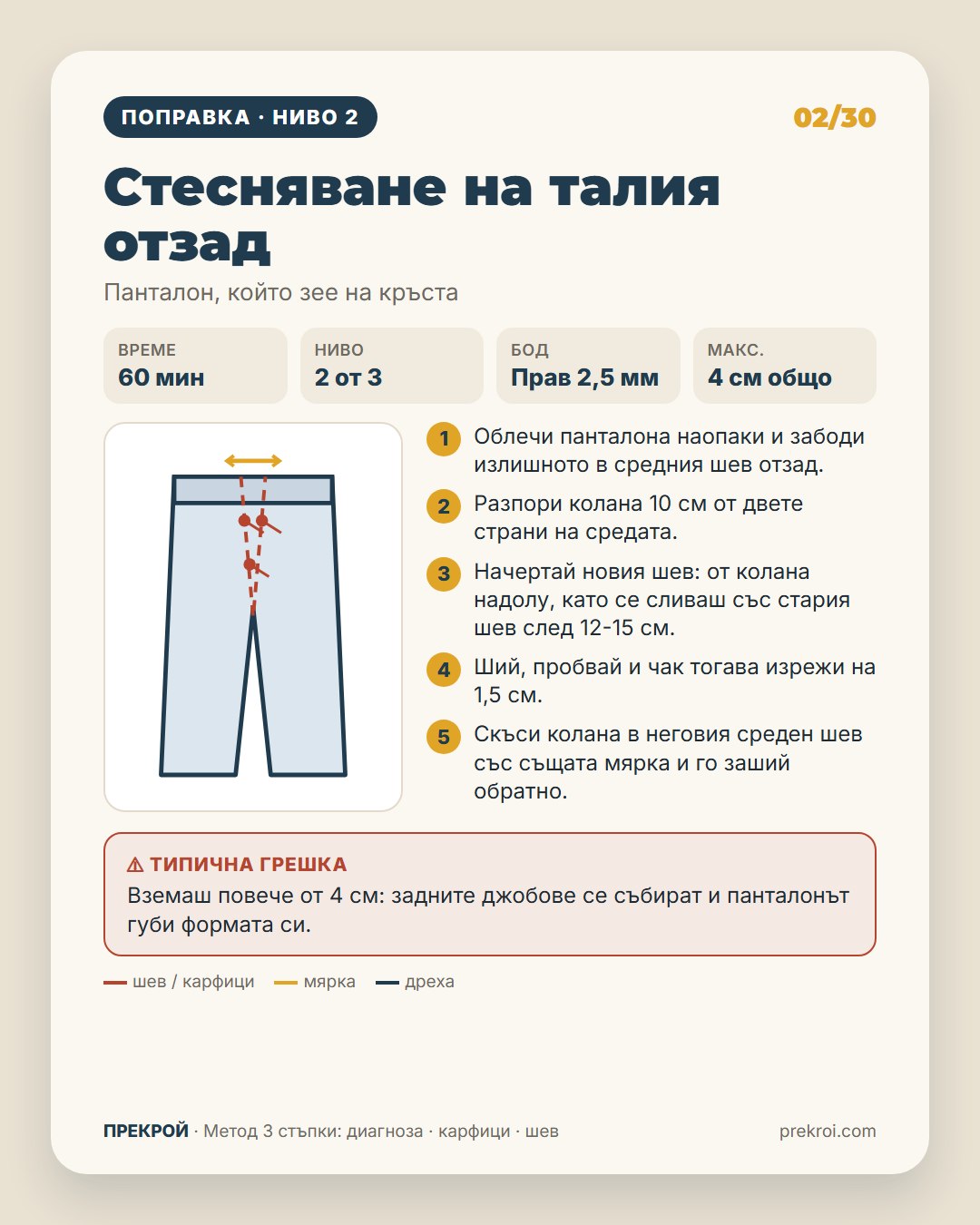 Prekroi · 2